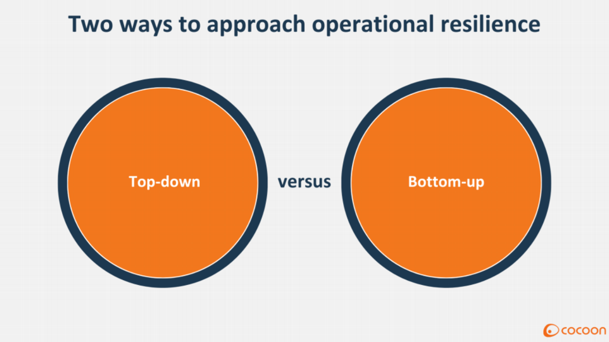 [Two ways to approach operational resilience: top-down or bottom-up]